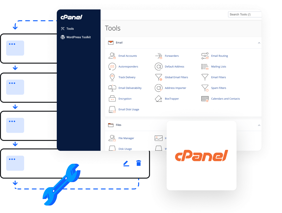 Reseller Hosting Plans | Affordable & Scalable - Advanced hosting management tools via cPanel control panel